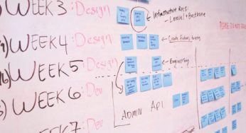 Benefits to creating project templates in Oracle PPM Cloud